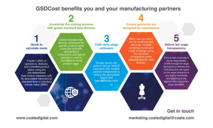 Coats Digital enhances its Award-Winning GSDCost Solution with new costing excellence functionality for Brands